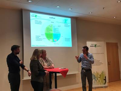 Netzwerk Selbst GmbH